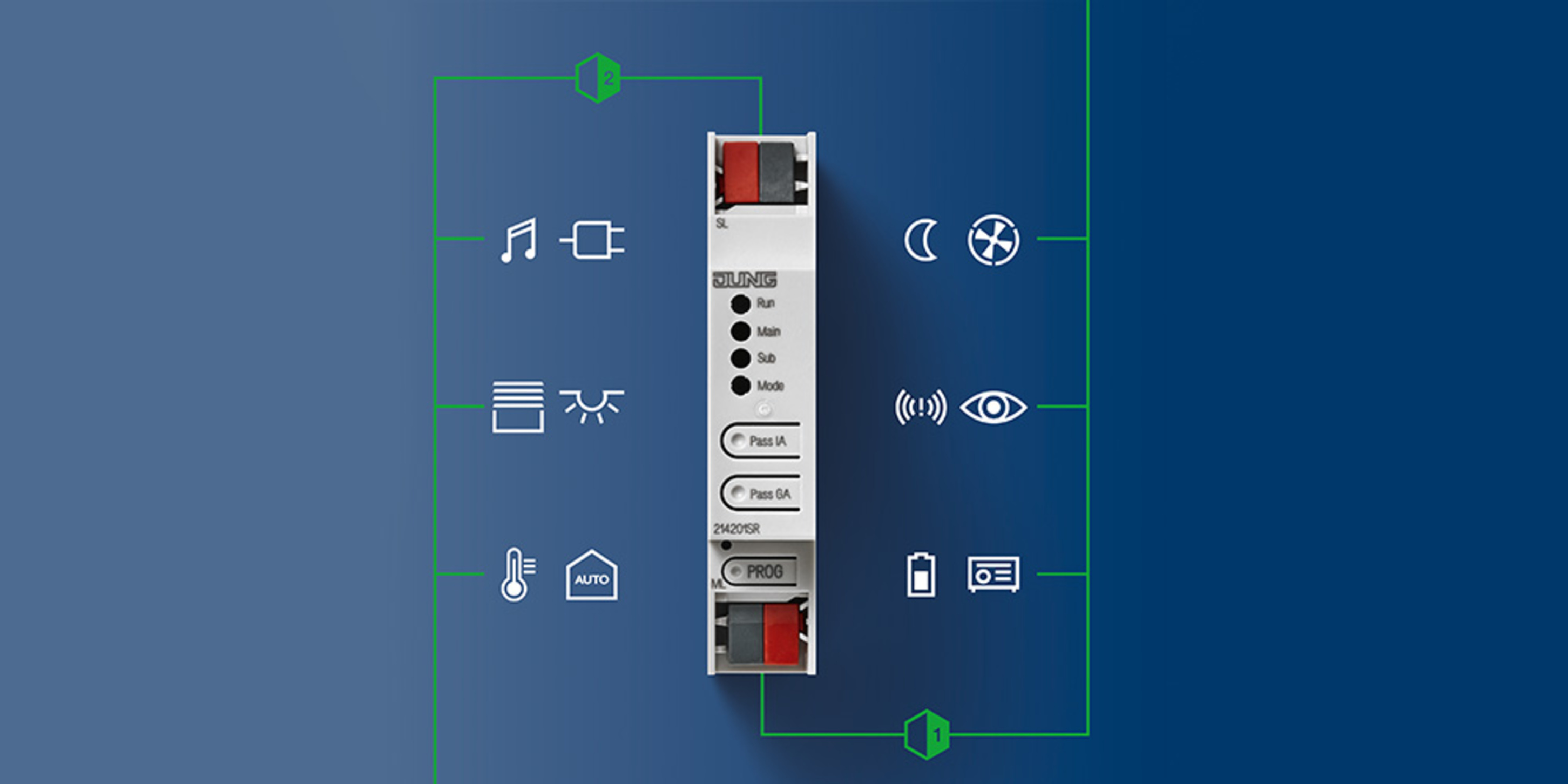 KNX Bereichs- und Linienkoppler bei RP Light Systems GbR in Erfurt